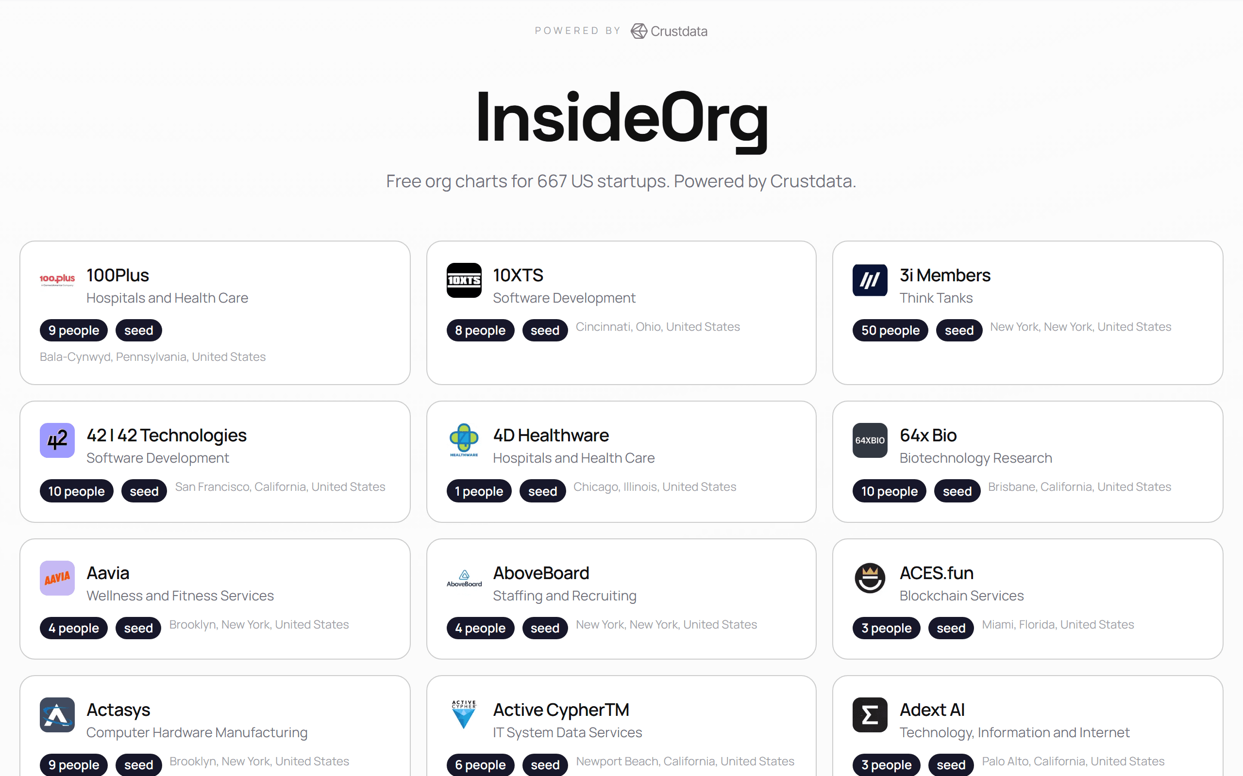 InsideOrg preview